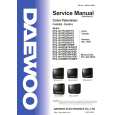 DAEWOO DTQ14V3FS Instrukcja Serwisowa