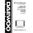 DAEWOO CTV2195 Instrukcja Serwisowa
