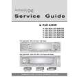 DAEWOO ACP-5280 RDS Instrukcja Serwisowa