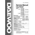 DAEWOO DTQ21U6SS Instrukcja Serwisowa