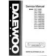 DAEWOO DVP1180D Instrukcja Serwisowa