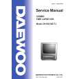 DAEWOO DVK621NTEF0(COMBO) Instrukcja Serwisowa