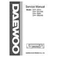 DAEWOO DVP1298,1089 Instrukcja Serwisowa