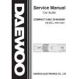 DAEWOO AKD80C Instrukcja Serwisowa